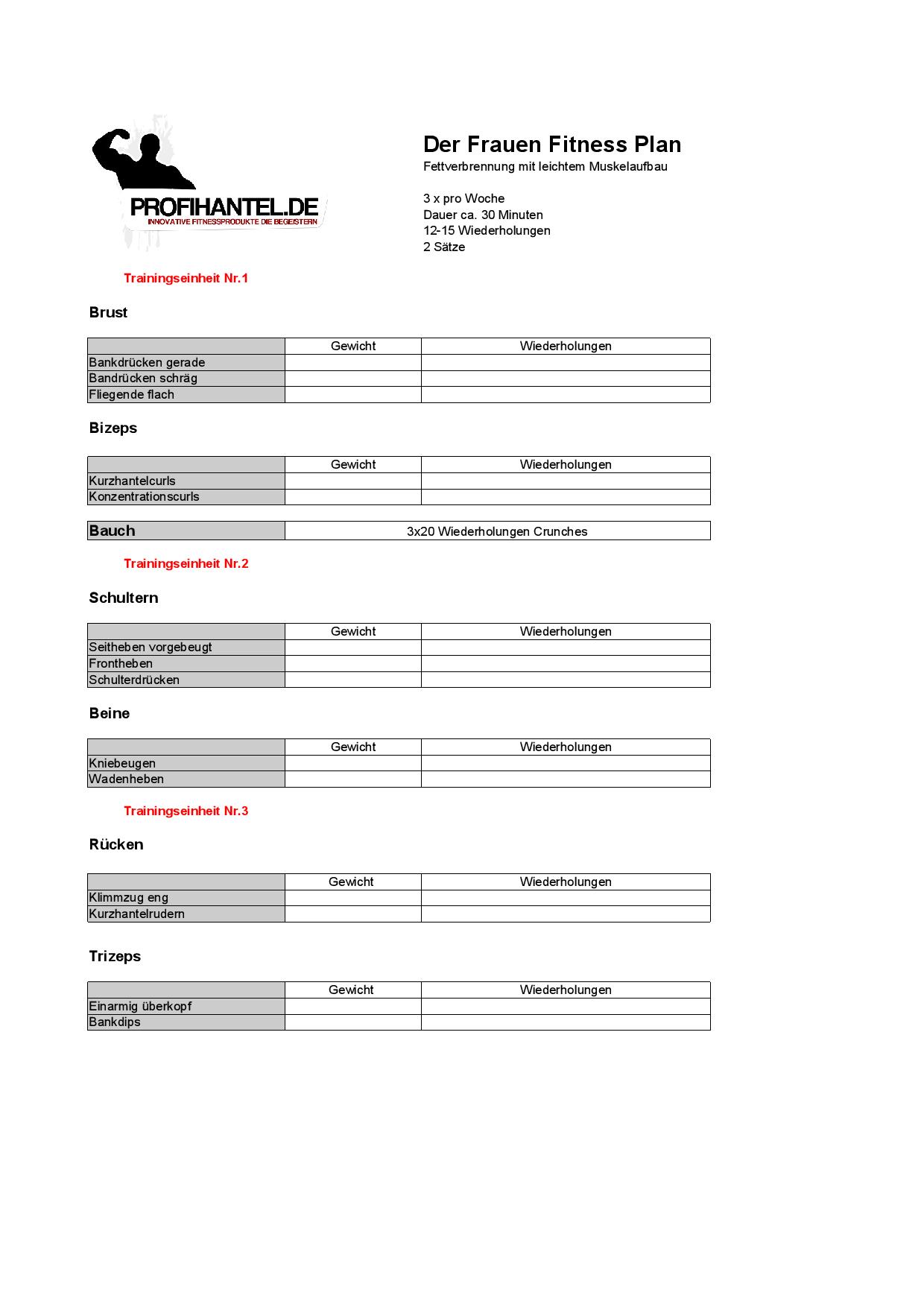 Profihantel.de | Frauen Trainingsplan zum Muskelaufbau ...